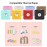 A6 Mini Pocket Printer HD 304DPI Wireless BT Thermal Printer Picture Photo Label Memo Notes Journal Receipt Paper Instant Printer Sticker AR Photo Function Inkless Printing Compatible with Android iOS Smartphone Windows