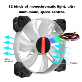 RGB Crate Fan 120mm Desktop Computer Cooling Fan Illusion Discoloration Solar Eclipse Silence Fan Color Computer Crate Cooler RGB Fan